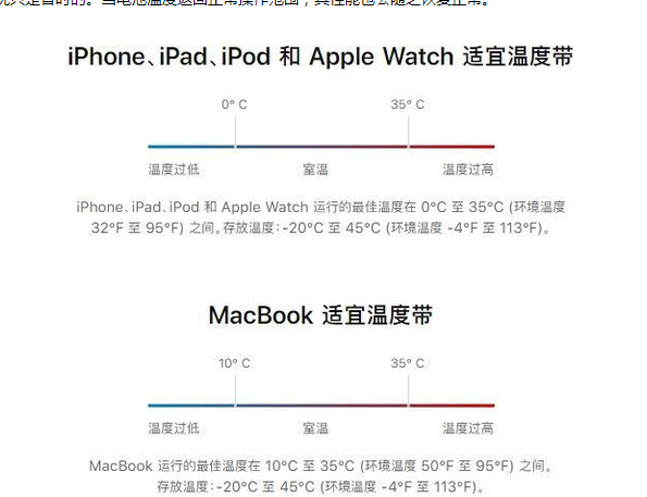 南关苹果13维修分享iPhone 13耗电越来越快怎么办 