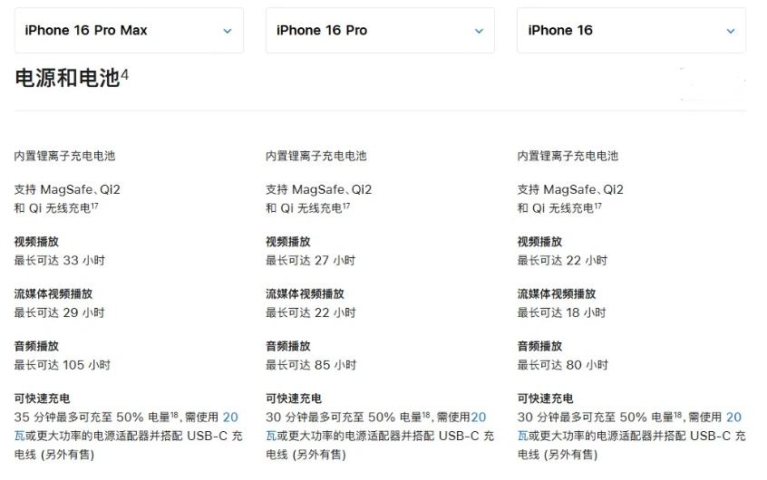 南关苹果手机维修分享 iPhone 16 目前实测充电峰值功率不超过 39W 